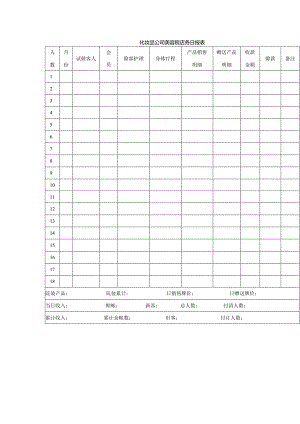 化妆品公司美容院店务日报表.docx