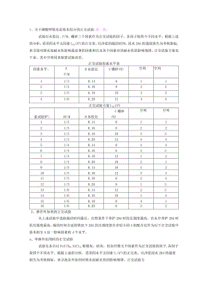 关于磷酸钾镁水泥基本组分的正交试验.docx