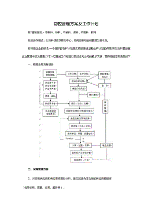 物控管理方案及工作计划.docx