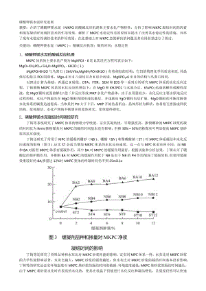 磷酸钾镁水泥研究进展.docx