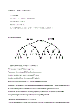 学习掌握CW技能的好处.docx