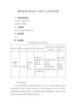 数控技术应用专业（中职）人才培养方案.docx