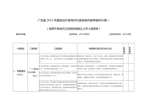广东省2013年度依法行政考评行政系统内部考核评分表一.docx