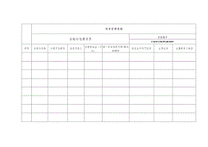 合格分包商名录.docx