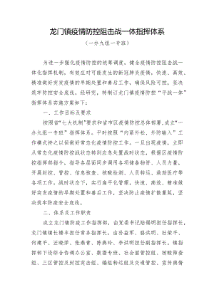 龙门镇疫情防控阻击战一体指挥体系.docx