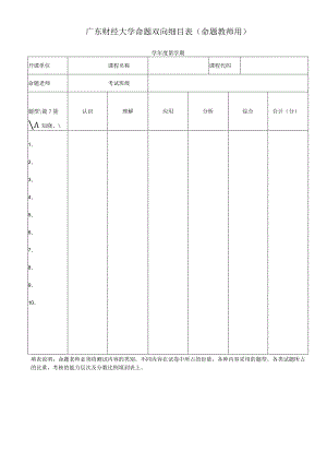 广东财经大学命题双向细目表命题教师用.docx