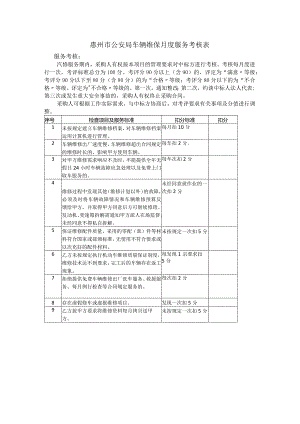 惠州市公安局车辆维保月度服务考核表.docx
