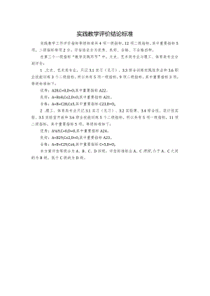 实践教学评价结论标准.docx