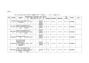 四川省住房和城乡建设厅2023年度“双随机、一公开”抽查计划doc.docx
