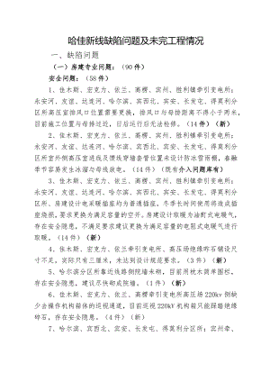 哈佳新线缺陷问题及未完工程情况.docx