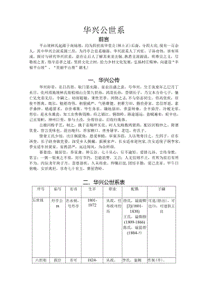 华兴公世系.docx