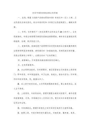农贸市场防控禽流感应急预案.docx