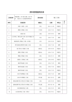 1标段 方案的目录5.20日 .docx