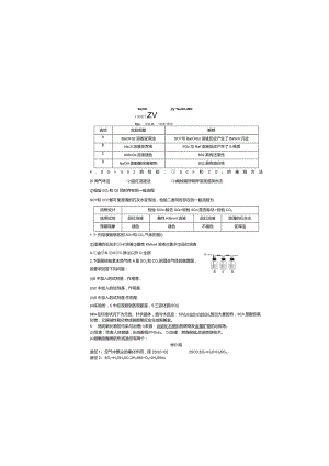 学案11硫及其化合物.docx