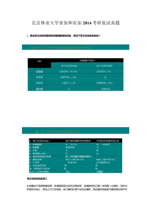 北京林业大学食加和农加2014考研复试真题.docx