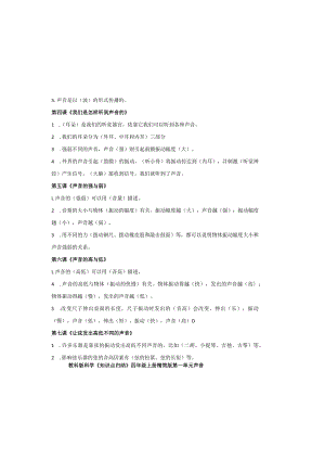 四年级上册科学知识点归纳精简版.docx
