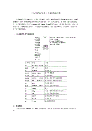 13-ISD2500系列单片语音录放电路（对应型号60-75-90-120）.docx