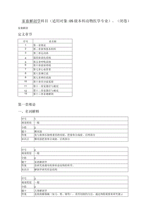 家畜解剖学期末考试复习题库.docx