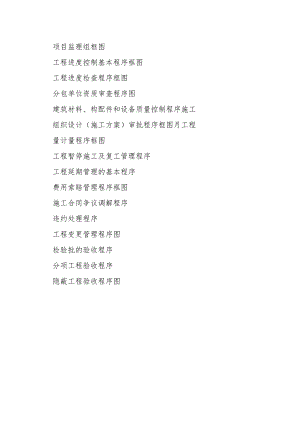 建设工程监理业务工作手册流程图表.docx