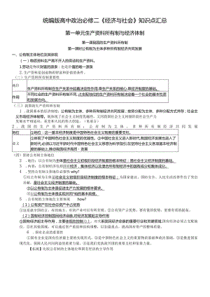 《经济与社会》知识点汇总.docx