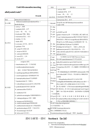 Unit-14--I-remember-meeting-all-of-you-in-Grade-7全单元学案.docx