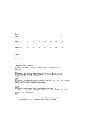 2019一级建造师经济真题解析.docx