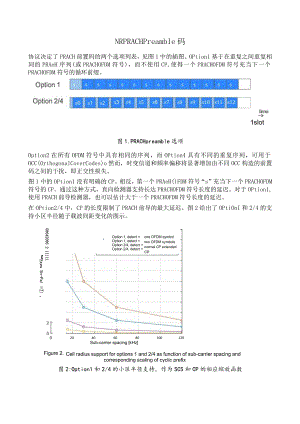 881-NR PRACH preamble码.docx