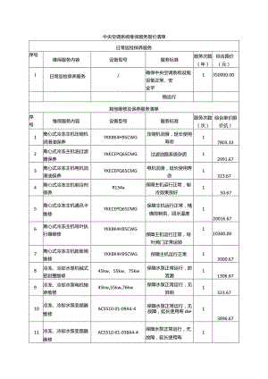 中央空调系统维保服务报价清单.docx
