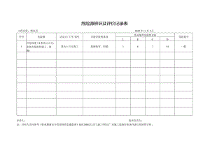 SA-C1-5.1危险源辨识及评价记录表 - 基坑.docx