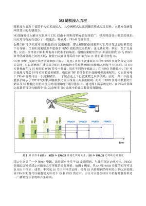 815-5G随机接入流程.docx