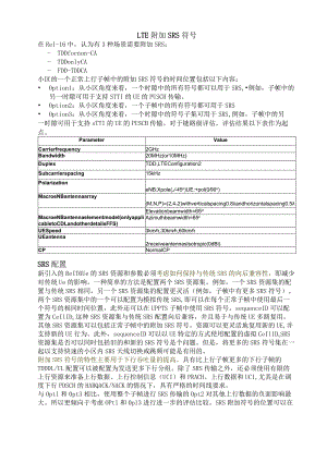 982-LTE附加SRS符号.docx
