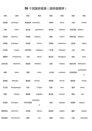 56个民族拼音版.docx