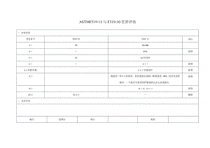 ASTM F519-13与F519-10的差异评估.docx