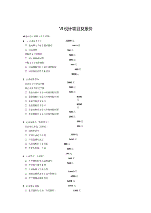 VI设计项目及报价.docx