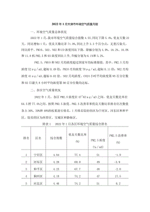 2022年1月天津市环境空气质量月报.docx