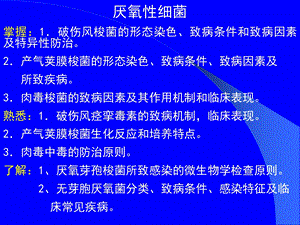 厌氧性细菌.ppt