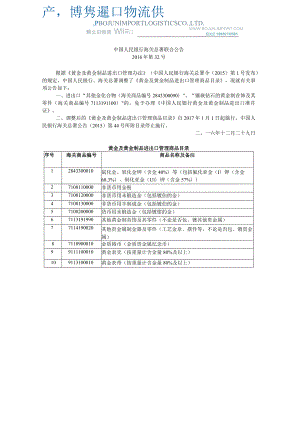 黄金及黄金制品进出口管理商品目录.docx