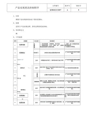 程序文件产品实现更改控制程序.docx