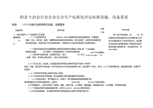 （2023版）冶金行业企业安全生产标准化评定标准设施设备要求8个单元.docx