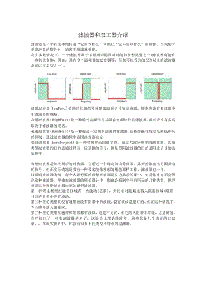 滤波器和双工器介绍.docx