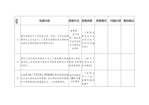 硝化专业专项检查表.docx