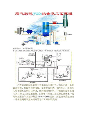 石灰石石膏湿法脱硫工艺流程（整理）.docx