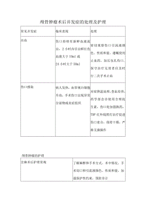 颅骨肿瘤术后并发症的处理及护理.docx