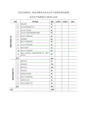 畜牧业、渔业及服务企业安全生产标准化基本标准.docx