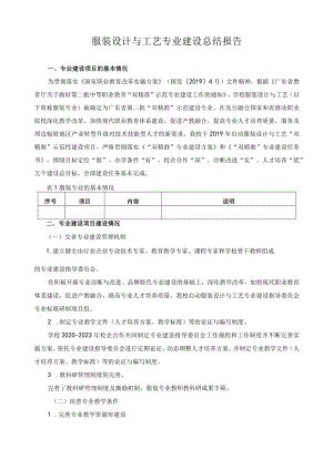 服装设计与工艺专业建设总结报告.docx