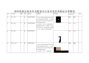 漳州监狱定制木作及配套办公家具竞价采购品目参数表.docx