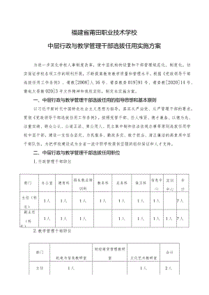 福建省莆田职业技术学校中层行政与教学管理干部选拔任用实施方案.docx