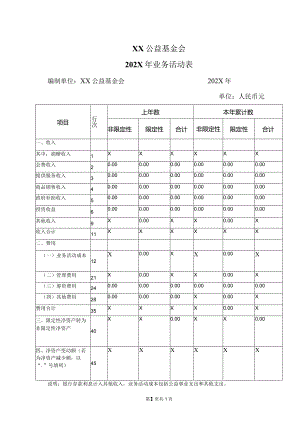 XX公益基金会202X年业务活动表（2016年）.docx