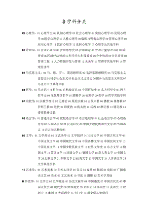 各学科分类.docx
