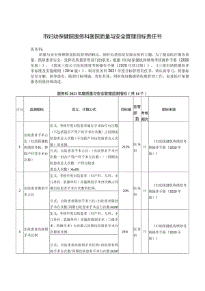 妇幼保健院医务科医院质量与安全管理目标责任书.docx